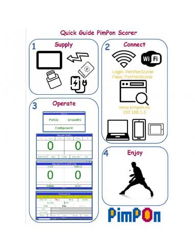 * Marqueur sportif électronique Pimpon scorer