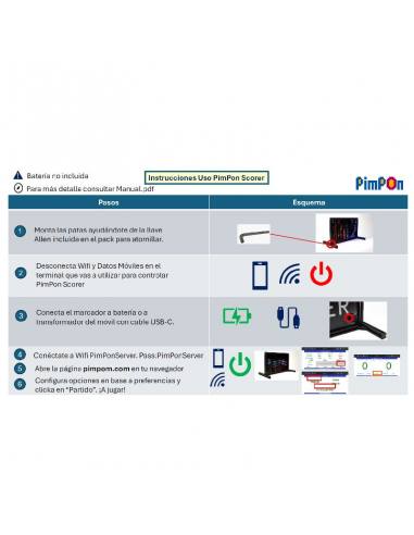 * Marcador desportivo eletrônico