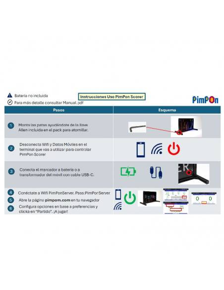 * Marcador desportivo eletrônico