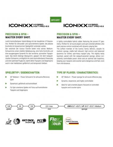Revêtement Gewo Iconixx Hybrid HXT Pro 45