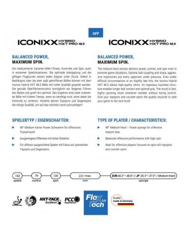 Borracha Gewo Iconixx Hybrid HXT Pro 48