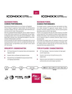 Borracha Gewo Iconixx Hybrid HXT Pro 55 2