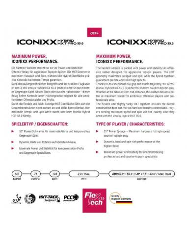 Gewo rubber Iconixx Hybrid HXT Pro 55
