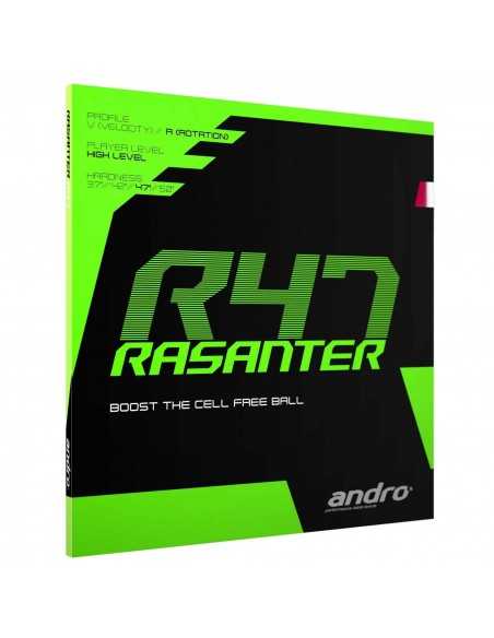 Goma Andro Rasanter R47