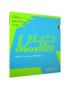 Goma Andro Rasanter R37