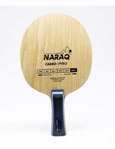 Madeira NARAQ Carbo Pro