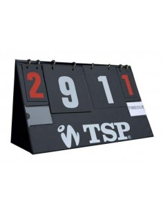 TSP Score Counter