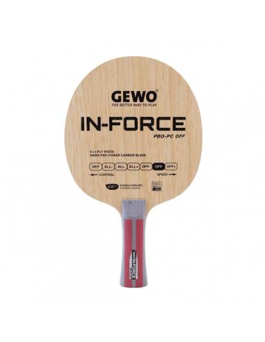 Bois Gewo In-Force PBO-PC OFF