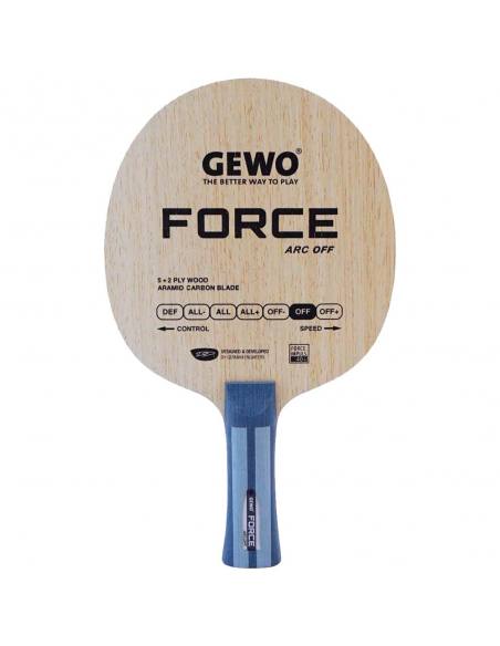 Blade Gewo Force ARC